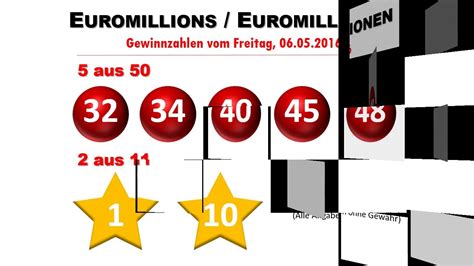 euromillionen lottozahlen